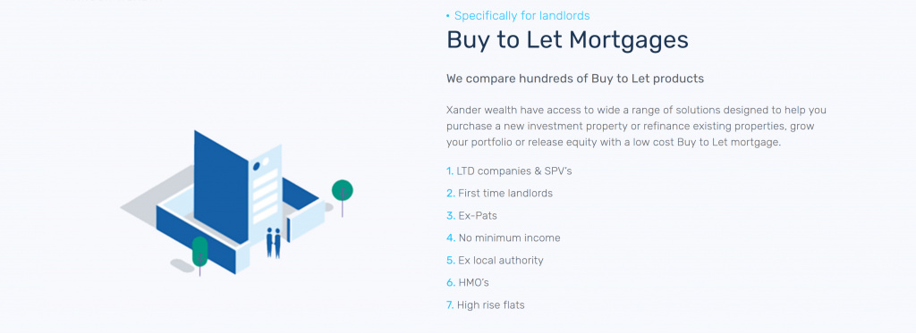 buy to let mortgage broker